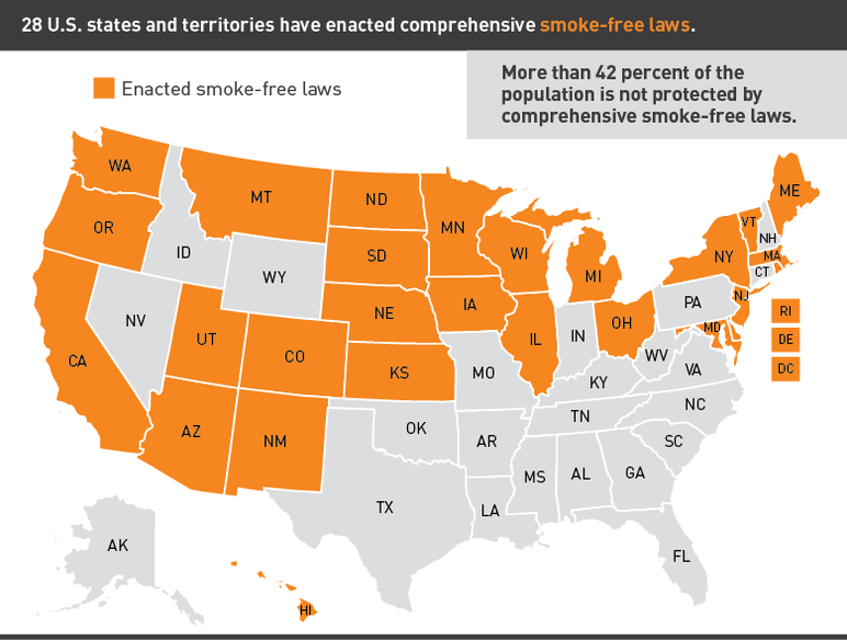 28 US states and territories have enacted comprehensive smoke-free laws