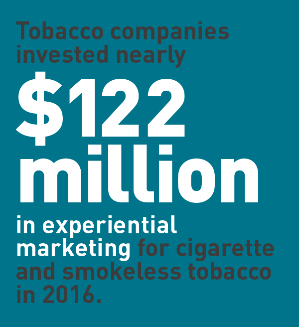 How tobacco companies use experiential marketing