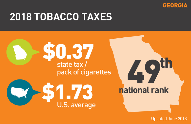 Georgia 2018 tobacco taxes