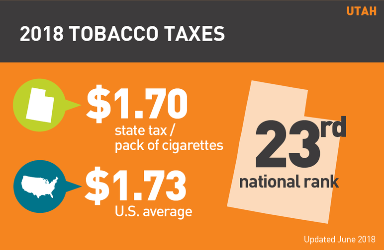 Utah 2018 tobacco taxes