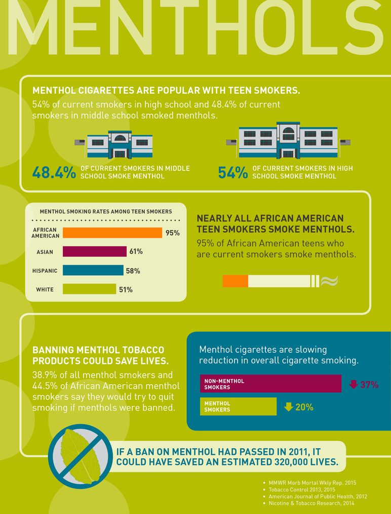 Menthol fact sheet