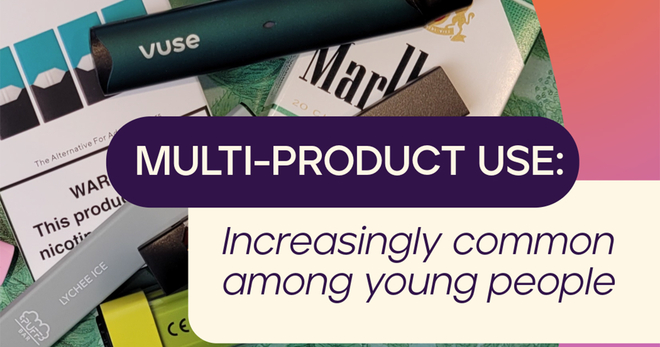Multiple Tobacco Product Use